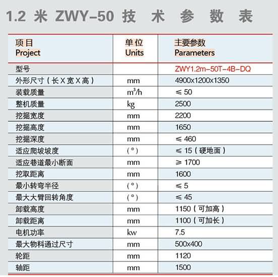 小型扒渣機技術(shù)參數(shù)